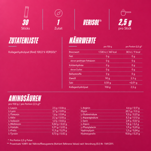 zutatenliste Kollagenstick von jungsain GmbH