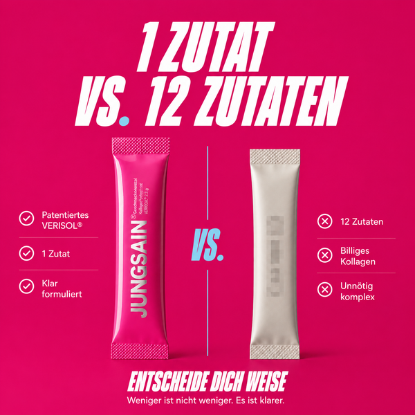 Zutaten vergleich Kollagenstick Jungsain 