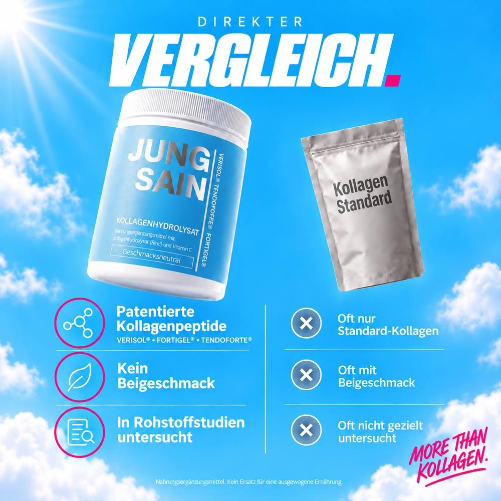 Kollagendose Patentiert von Jungsain GmbH